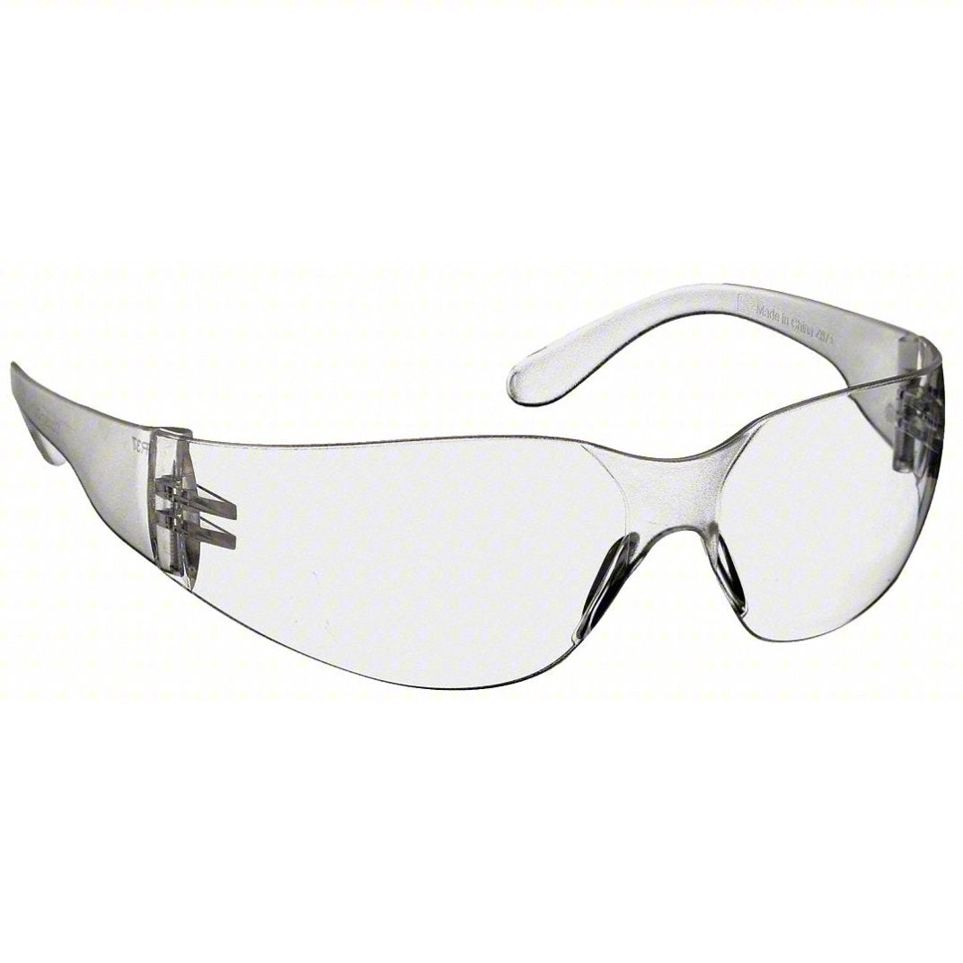 (COMING SOON) Safety Gear
